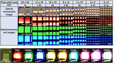 Full-color micro LED vertical pixel structure (top), pixel photographs of 1000 to 5100 ppi densities (center), and the color emission expressed through a newly developed pixel (bottom) (Sejong University)